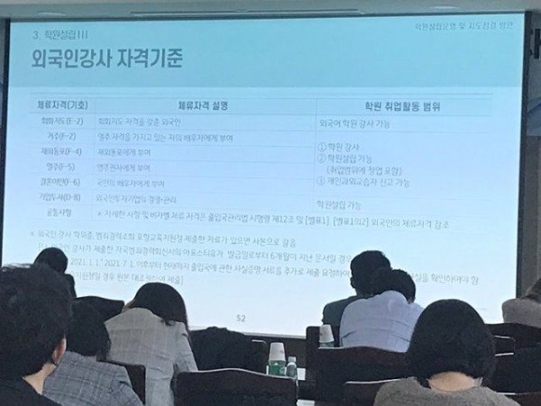 3.경북교육청, 학원 분야 업무담당자 직무 연수02(23일 화백관에서 교육지원청 학원분야 업무담당자를 대상으로 직무연수를 했다.).jpg