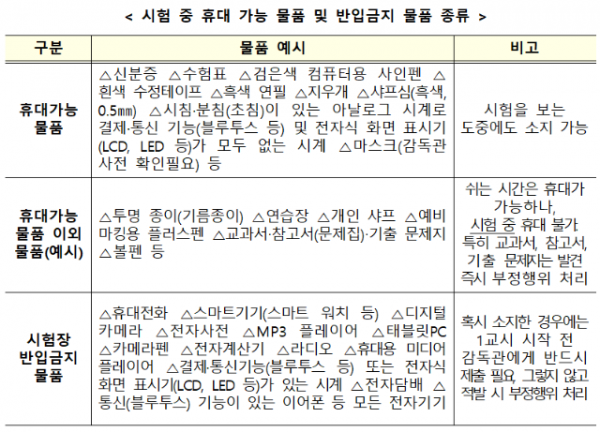 스크린샷 2023-11-10 090534.png