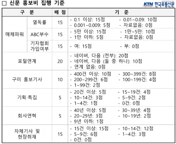 스크린샷 2024-07-09 082243.png