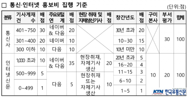 스크린샷 2024-07-09 082249.png