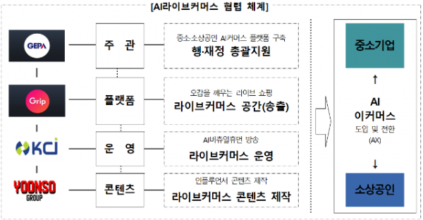 스크린샷 2024-07-19 122839.png