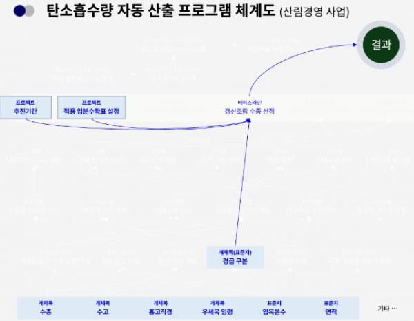 스크린샷 2024-07-24 064505.png