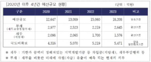 스크린샷 2024-08-10 101108.png