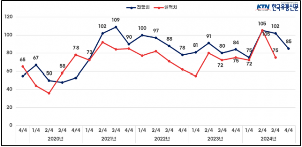 스크린샷 2024-10-06 091314.png