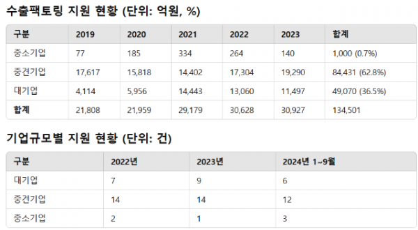 스크린샷 2024-10-17 082347.png