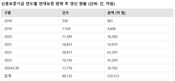 스크린샷 2024-10-18 072919.png