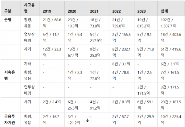 스크린샷 2024-10-25 130546.png