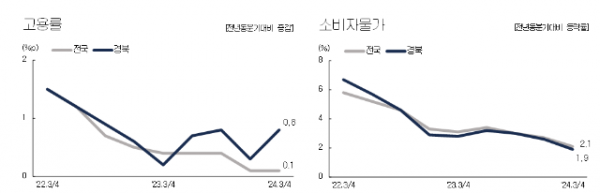 스크린샷 2024-11-12 135705.png