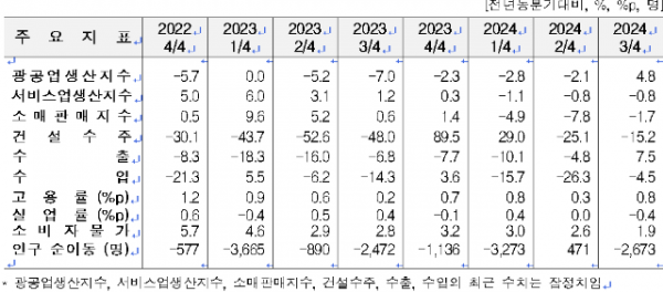 스크린샷 2024-11-12 135722.png