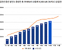 스크린샷 2024-11-12 153006.png