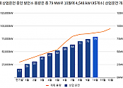 스크린샷 2024-11-12 153006.png