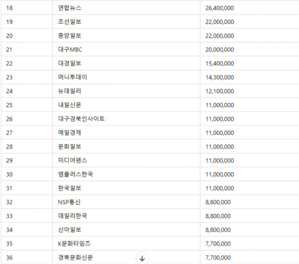 스크린샷 2024-12-03 004945.png