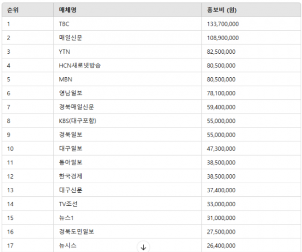 스크린샷 2024-12-03 004921.png