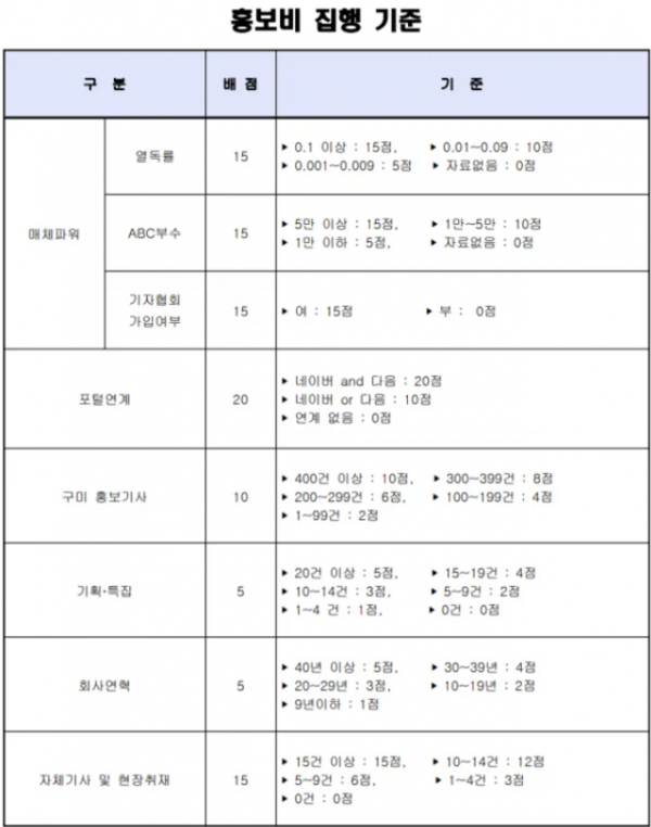 스크린샷 2024-12-03 005716.png