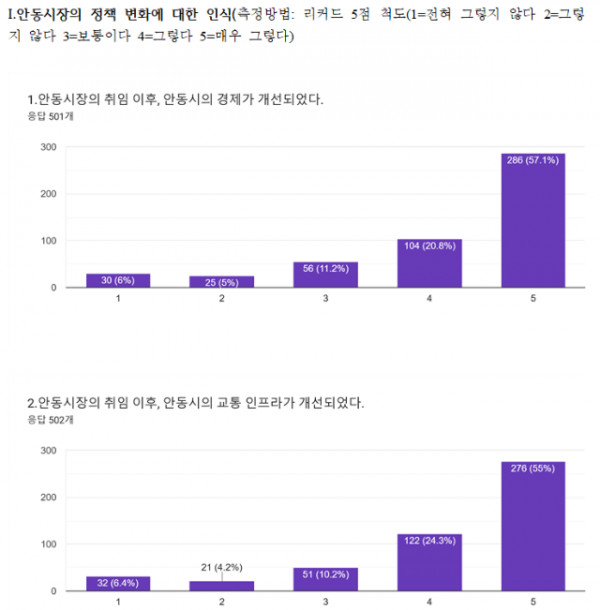 스크린샷 2024-12-23 062039.png