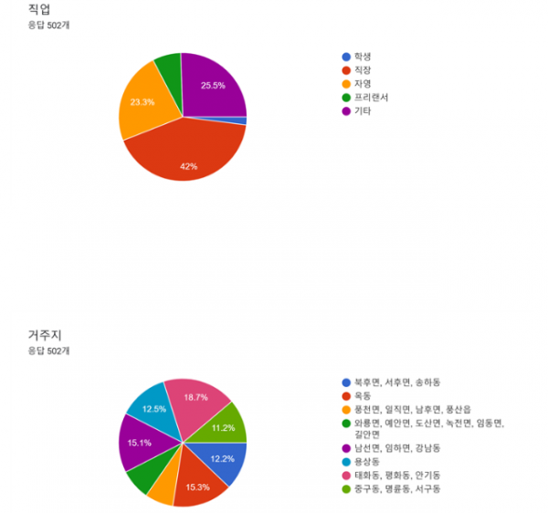 스크린샷 2024-12-23 062012.png