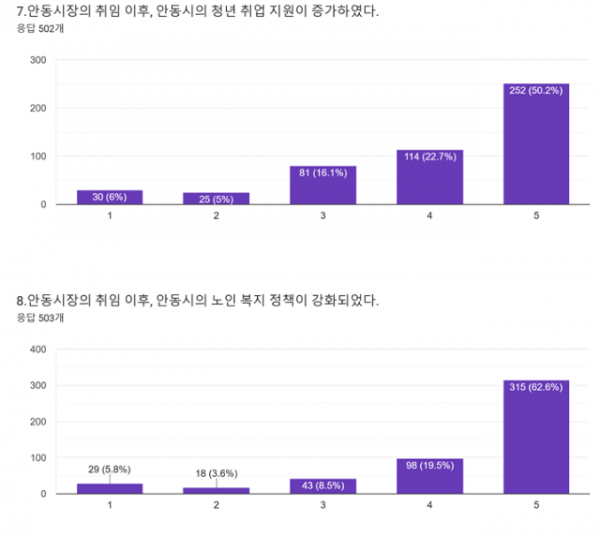 스크린샷 2024-12-23 062229.png