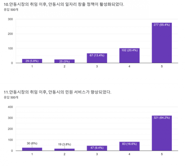 스크린샷 2024-12-23 062249.png