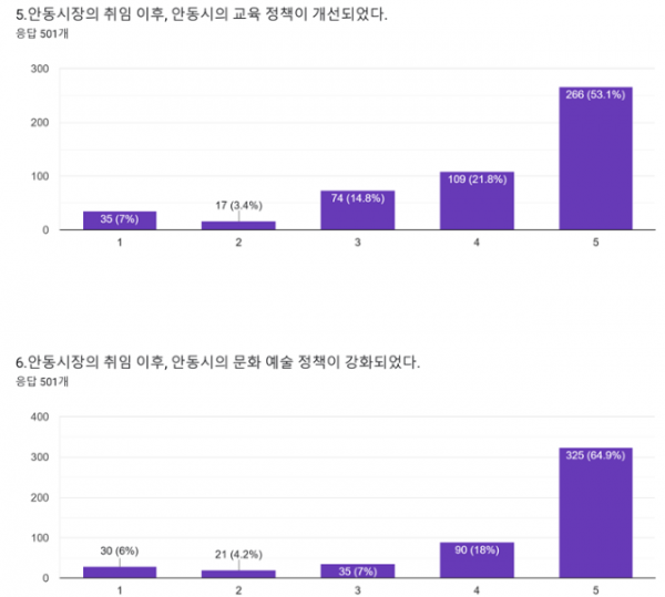 스크린샷 2024-12-23 062201.png