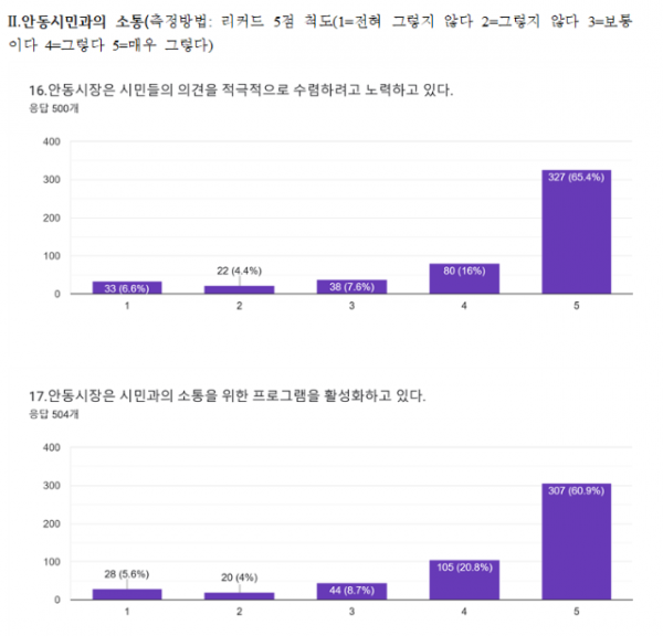 스크린샷 2024-12-23 062329.png