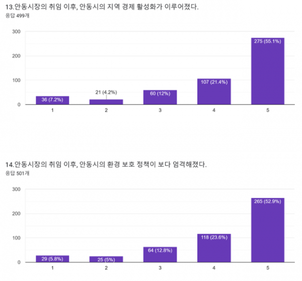 스크린샷 2024-12-23 062308.png