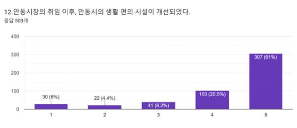 스크린샷 2024-12-23 062259.png