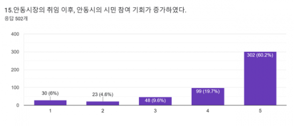 스크린샷 2024-12-23 062317.png