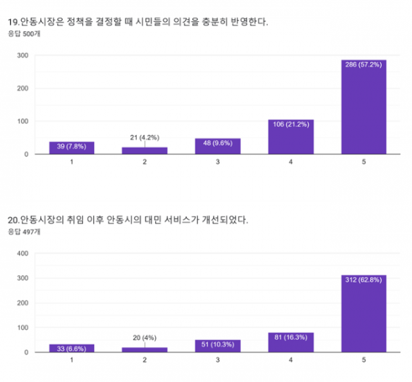 스크린샷 2024-12-23 062351.png