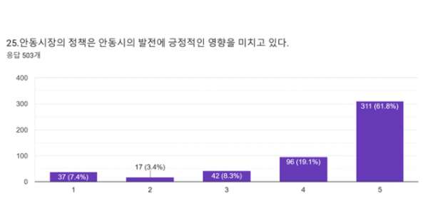 스크린샷 2024-12-23 062424.png