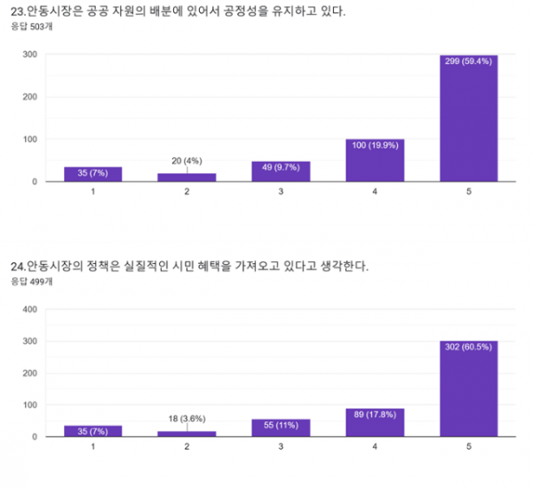 스크린샷 2024-12-23 062414.png