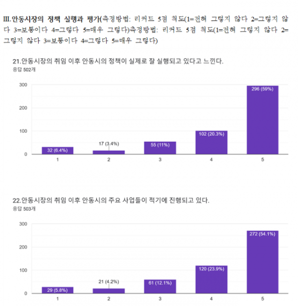 스크린샷 2024-12-23 062403.png