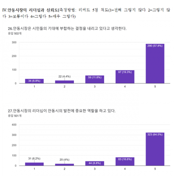 스크린샷 2024-12-23 062437.png