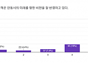 스크린샷 2024-12-23 062448.png