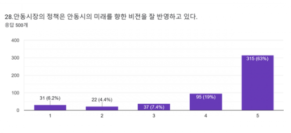 스크린샷 2024-12-23 062448.png