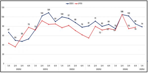 스크린샷 2025-01-02 173532.png