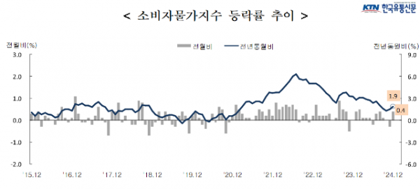 스크린샷 2025-01-04 050100.png