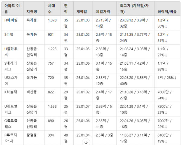 스크린샷 2025-01-08 113700.png