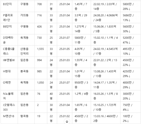 스크린샷 2025-01-08 113715.png