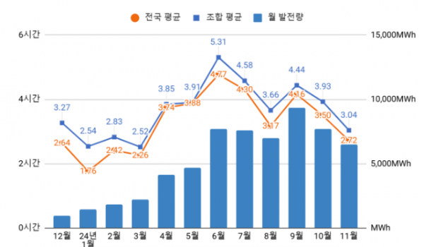 스크린샷 2025-01-08 140247.png