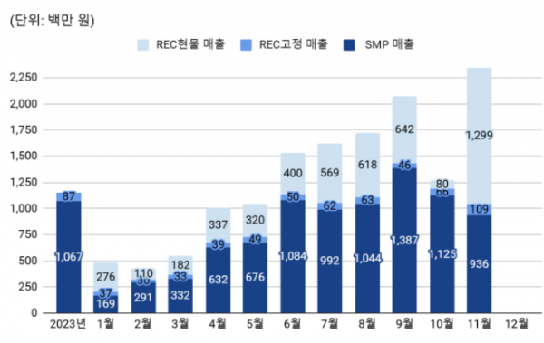 스크린샷 2025-01-08 140258.png