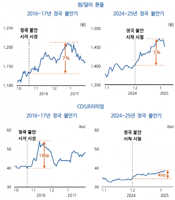 스크린샷 2025-01-30 131925.png