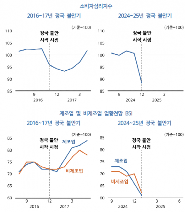 스크린샷 2025-01-30 131936.png