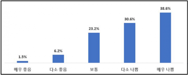 스크린샷 2025-01-31 081738.png