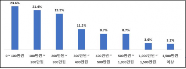 스크린샷 2025-01-31 081803.png