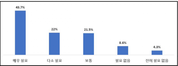 스크린샷 2025-01-31 081920.png