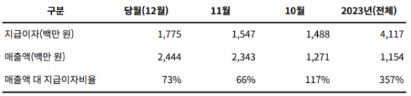 스크린샷 2025-02-02 072939.png