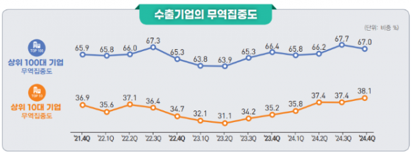 스크린샷 2025-02-13 073235.png