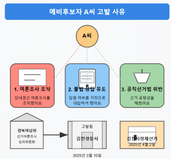 스크린샷 2025-03-11 071709.png